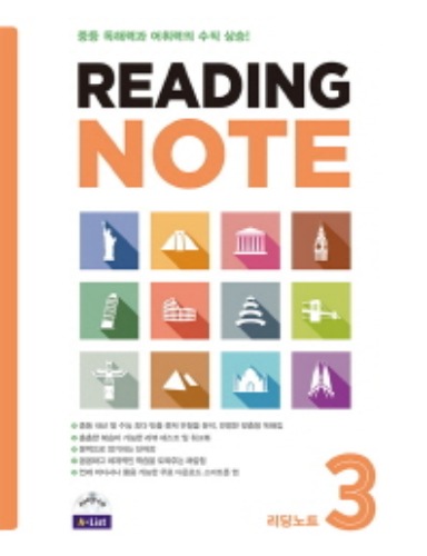 [A*List] Reading Note 3