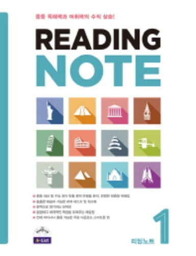 [A*List] Reading Note 1