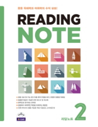 [A*List] Reading Note 2