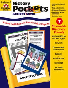 History Pockets- Ancient Egypt