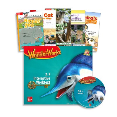 WonderWorks Package 2.2 (SB+Readers+CD)
