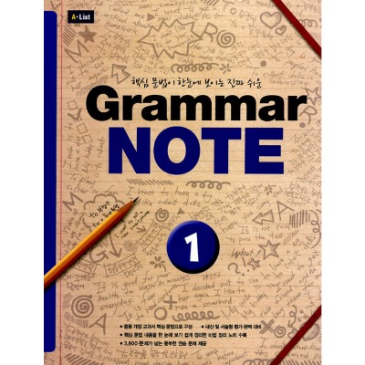 [A*List] Grammar Note 1 SB
